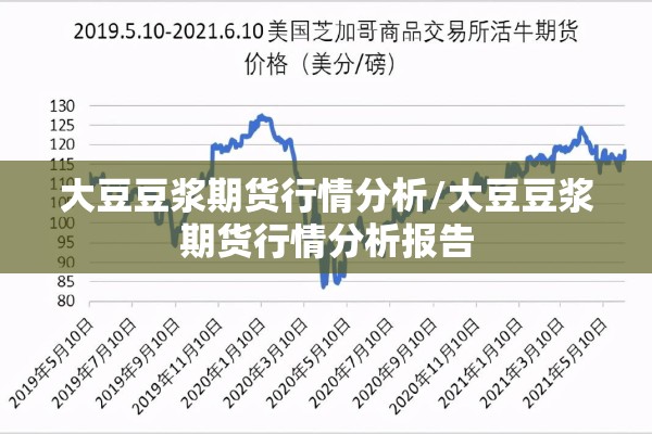 大豆豆浆期货行情分析/大豆豆浆期货行情分析报告 大豆豆浆期货行情分析/大豆豆浆期货行情分析报告