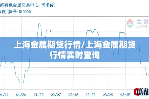 上海金属期货行情/上海金属期货行情实时查询 上海金属期货行情/上海金属期货行情实时查询