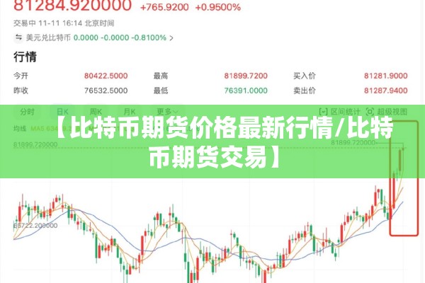 【比特币期货价格最新行情/比特币期货交易】