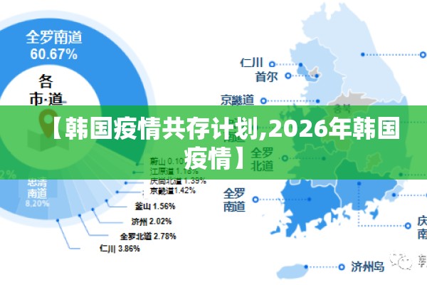 【韩国疫情共存计划,2026年韩国疫情】 【韩国疫情共存计划,2026年韩国疫情】