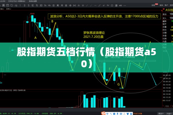 股指期货五档行情（股指期货a50）
