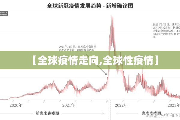 【全球疫情走向,全球性疫情】