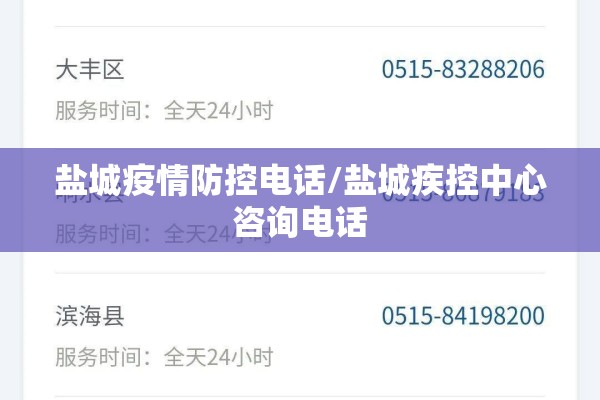 盐城疫情防控电话/盐城疾控中心咨询电话