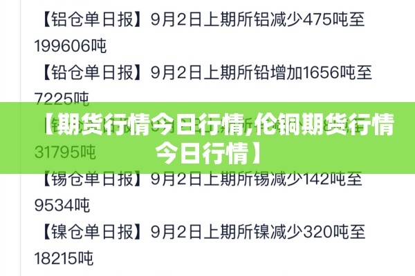【期货行情今日行情,伦铜期货行情今日行情】
