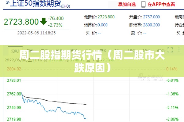 周二股指期货行情（周二股市大跌原因）