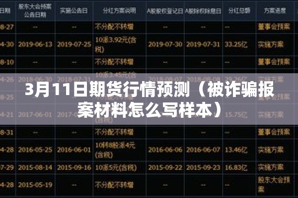 3月11日期货行情预测（被诈骗报案材料怎么写样本）