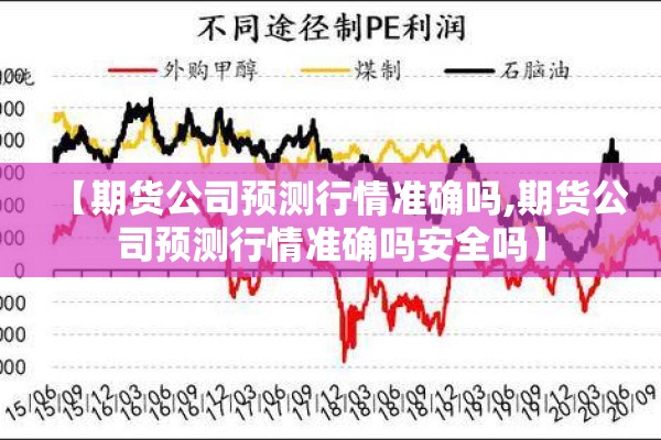 【期货公司预测行情准确吗,期货公司预测行情准确吗安全吗】 【期货公司预测行情准确吗,期货公司预测行情准确吗安全吗】
