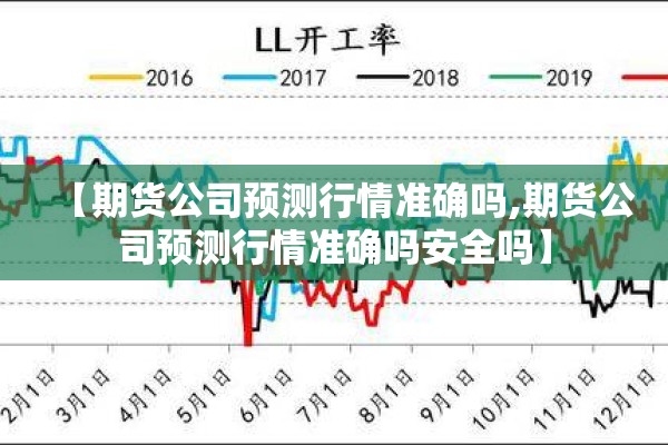 【期货公司预测行情准确吗,期货公司预测行情准确吗安全吗】 【期货公司预测行情准确吗,期货公司预测行情准确吗安全吗】