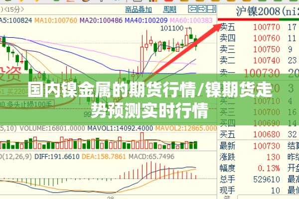 国内镍金属的期货行情/镍期货走势预测实时行情 国内镍金属的期货行情/镍期货走势预测实时行情