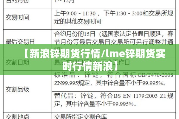 【新浪锌期货行情/lme锌期货实时行情新浪】 【新浪锌期货行情/lme锌期货实时行情新浪】