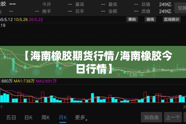 【海南橡胶期货行情/海南橡胶今日行情】