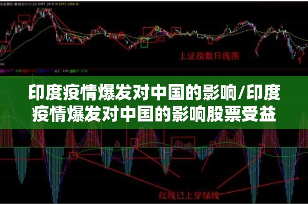 印度疫情爆发对中国的影响/印度疫情爆发对中国的影响股票受益