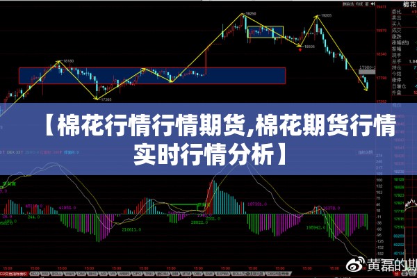 【棉花行情行情期货,棉花期货行情实时行情分析】