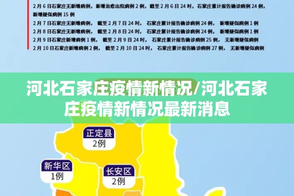 河北石家庄疫情新情况/河北石家庄疫情新情况最新消息