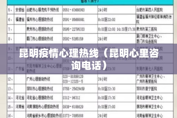 昆明疫情心理热线(昆明心里咨询电话) 昆明疫情心理热线(昆明心里咨询电话)