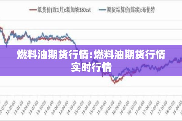 燃料油期货行情:燃料油期货行情实时行情 燃料油期货行情:燃料油期货行情实时行情