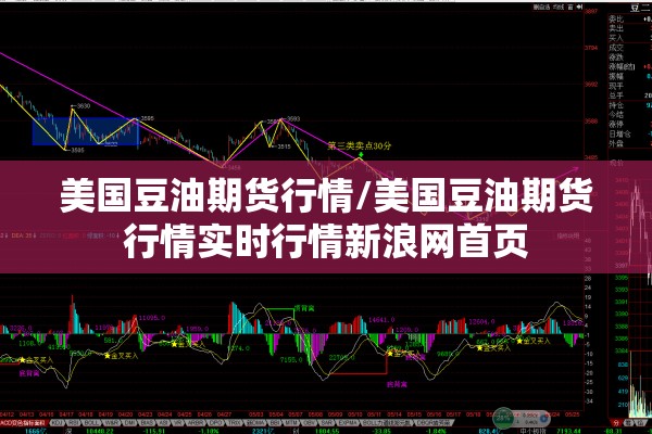 美国豆油期货行情/美国豆油期货行情实时行情新浪网首页 美国豆油期货行情/美国豆油期货行情实时行情新浪网首页