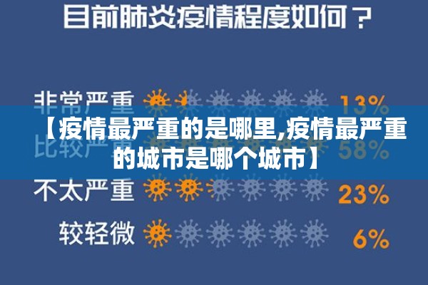 【疫情最严重的是哪里,疫情最严重的城市是哪个城市】 【疫情最严重的是哪里,疫情最严重的城市是哪个城市】