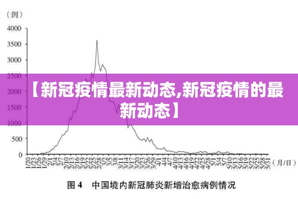 【新冠疫情最新动态,新冠疫情的最新动态】