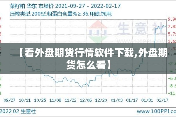 【看外盘期货行情软件下载,外盘期货怎么看】 【看外盘期货行情软件下载,外盘期货怎么看】