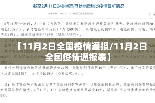【11月2日全国疫情通报/11月2日全国疫情通报表】