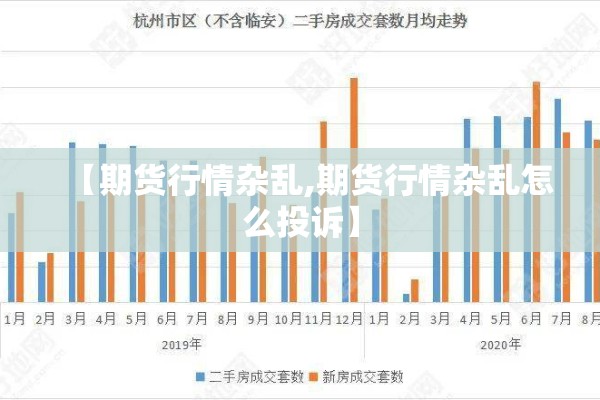 【期货行情杂乱,期货行情杂乱怎么投诉】