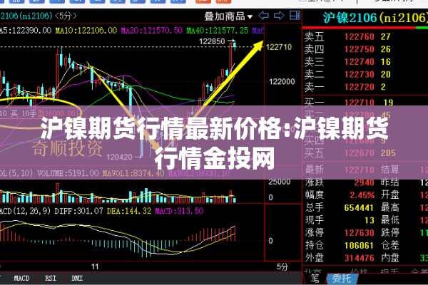 沪镍期货行情最新价格:沪镍期货行情金投网
