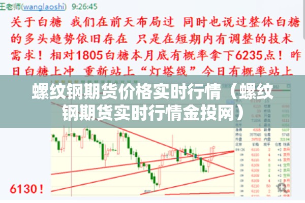 螺纹钢期货价格实时行情（螺纹钢期货实时行情金投网）