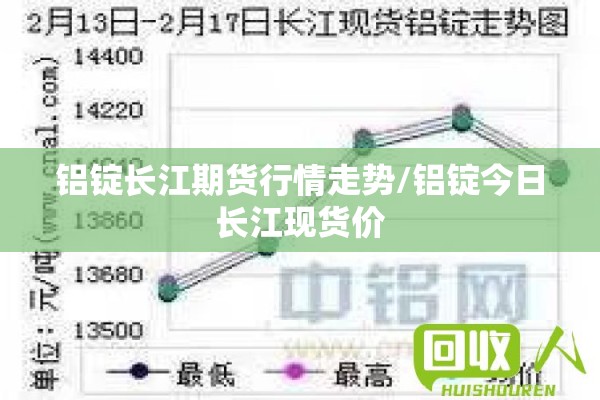 铝锭长江期货行情走势/铝锭今日长江现货价 铝锭长江期货行情走势/铝锭今日长江现货价