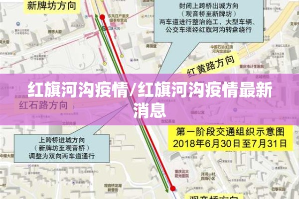 红旗河沟疫情/红旗河沟疫情最新消息 红旗河沟疫情/红旗河沟疫情最新消息