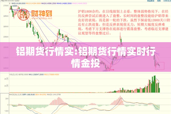 铝期货行情实:铝期货行情实时行情金投 铝期货行情实:铝期货行情实时行情金投