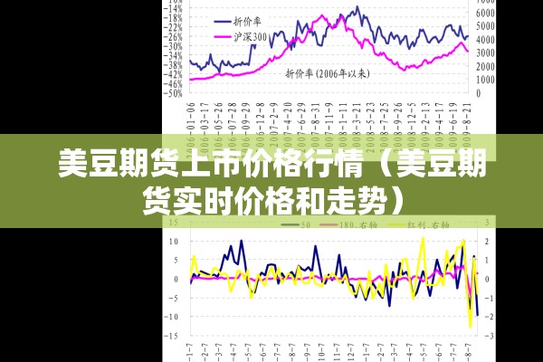 美豆期货上市价格行情（美豆期货实时价格和走势）