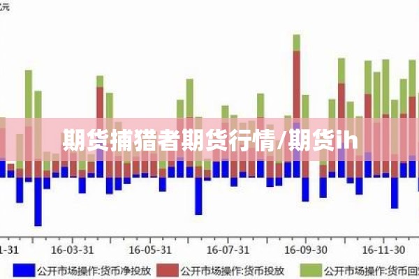 期货捕猎者期货行情/期货ih