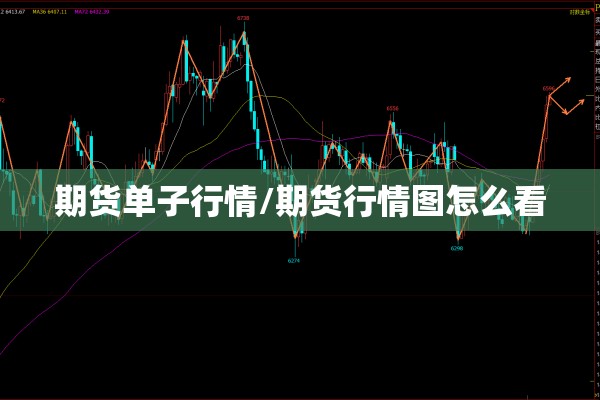 期货单子行情/期货行情图怎么看