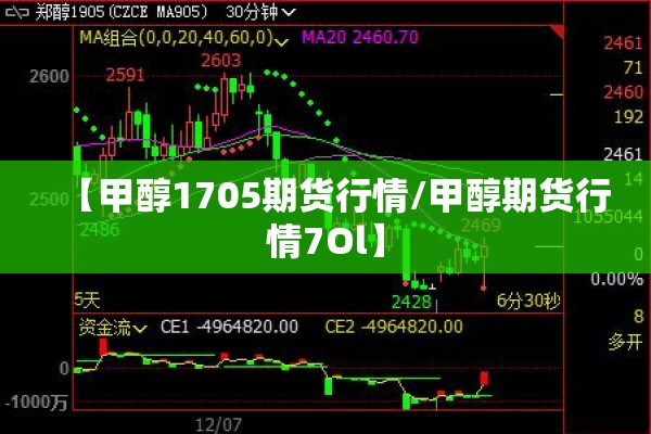 【甲醇1705期货行情/甲醇期货行情7Ol】 【甲醇1705期货行情/甲醇期货行情7Ol】
