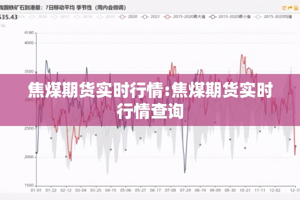 焦煤期货实时行情:焦煤期货实时行情查询