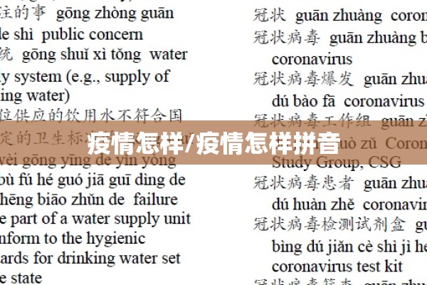 疫情怎样/疫情怎样拼音