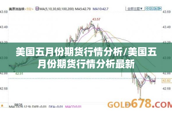 美国五月份期货行情分析/美国五月份期货行情分析最新