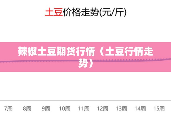 辣椒土豆期货行情（土豆行情走势）