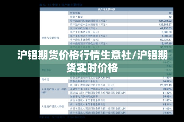 沪铝期货价格行情生意社/沪铝期货实时价格
