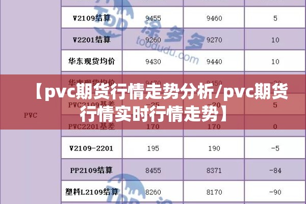 【pvc期货行情走势分析/pvc期货行情实时行情走势】
