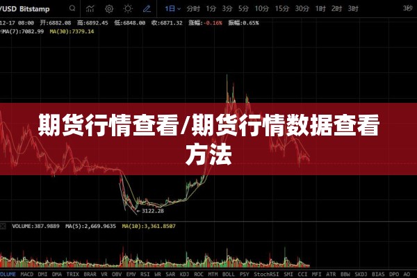 期货行情查看/期货行情数据查看方法 期货行情查看/期货行情数据查看方法