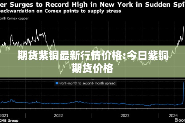 期货紫铜最新行情价格:今日紫铜期货价格 期货紫铜最新行情价格:今日紫铜期货价格