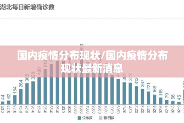 国内疫情分布现状/国内疫情分布现状最新消息