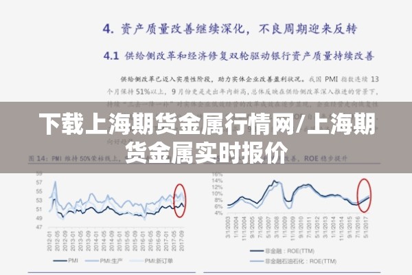 下载上海期货金属行情网/上海期货金属实时报价 下载上海期货金属行情网/上海期货金属实时报价