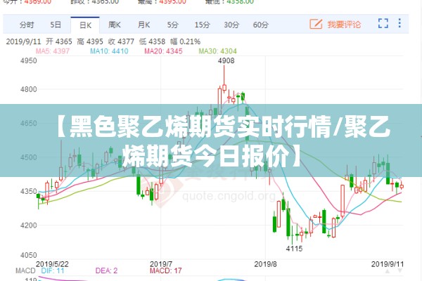 【黑色聚乙烯期货实时行情/聚乙烯期货今日报价】