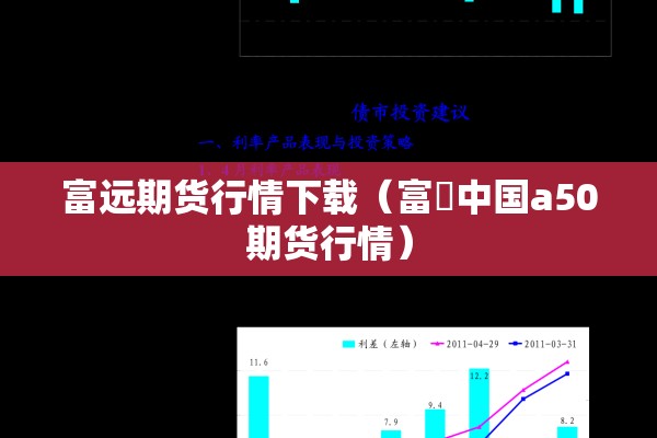 富远期货行情下载（富吋中国a50期货行情）