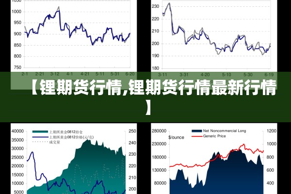 【锂期货行情,锂期货行情最新行情】