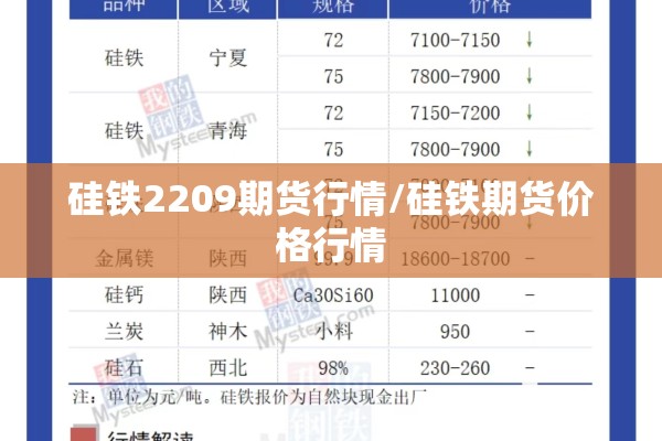 硅铁2209期货行情/硅铁期货价格行情