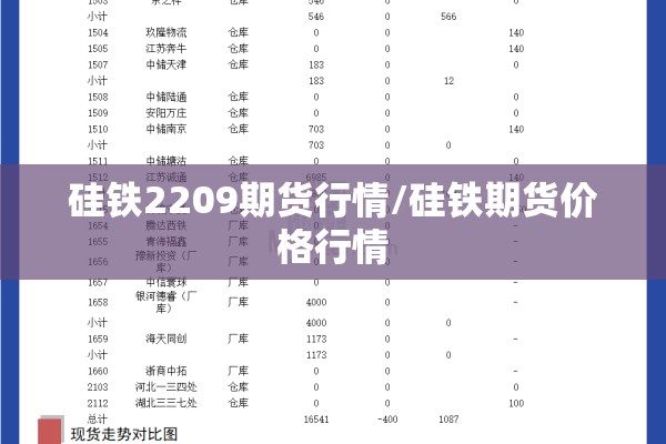 硅铁2209期货行情/硅铁期货价格行情 硅铁2209期货行情/硅铁期货价格行情